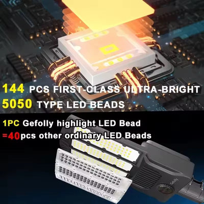 Commercial Solar Powered Flood Lights: Dual Panels, 80000 Lumens, 25000mAh Battery, Quick Charge, Auto Dusk-to-Dawn, Aluminum Garden Lighting.