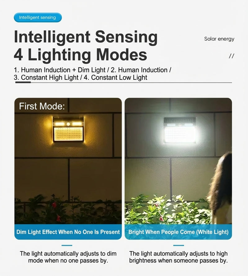 112-LED solar wall light operating-mode graphic showing motion-activated nighttime security lighting behavior