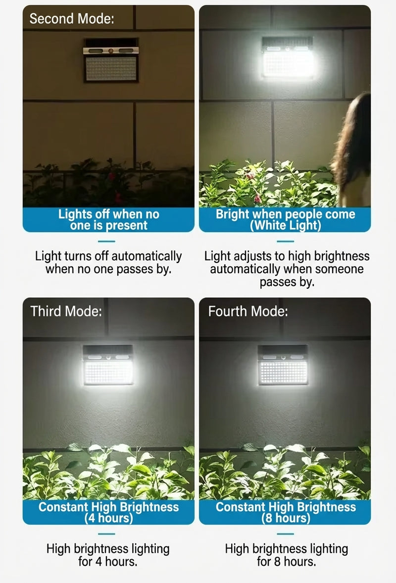 112-LED solar motion wall light mode graphic illustrating an alternate automatic nighttime lighting pattern