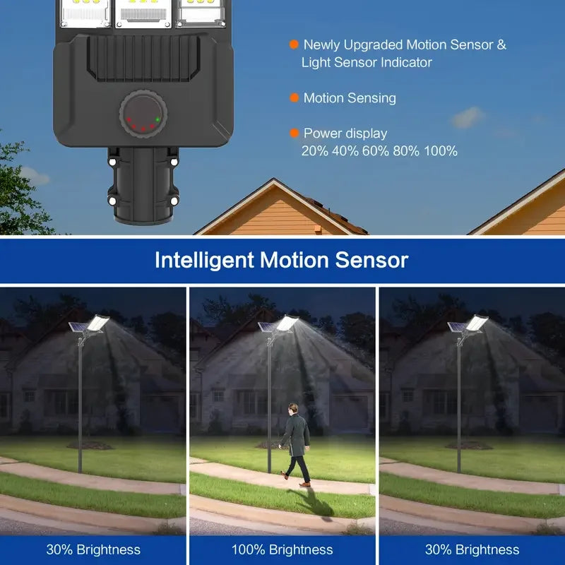 Solar flood light feature graphic highlighting the high-capacity battery for extended dusk-to-dawn outdoor operation