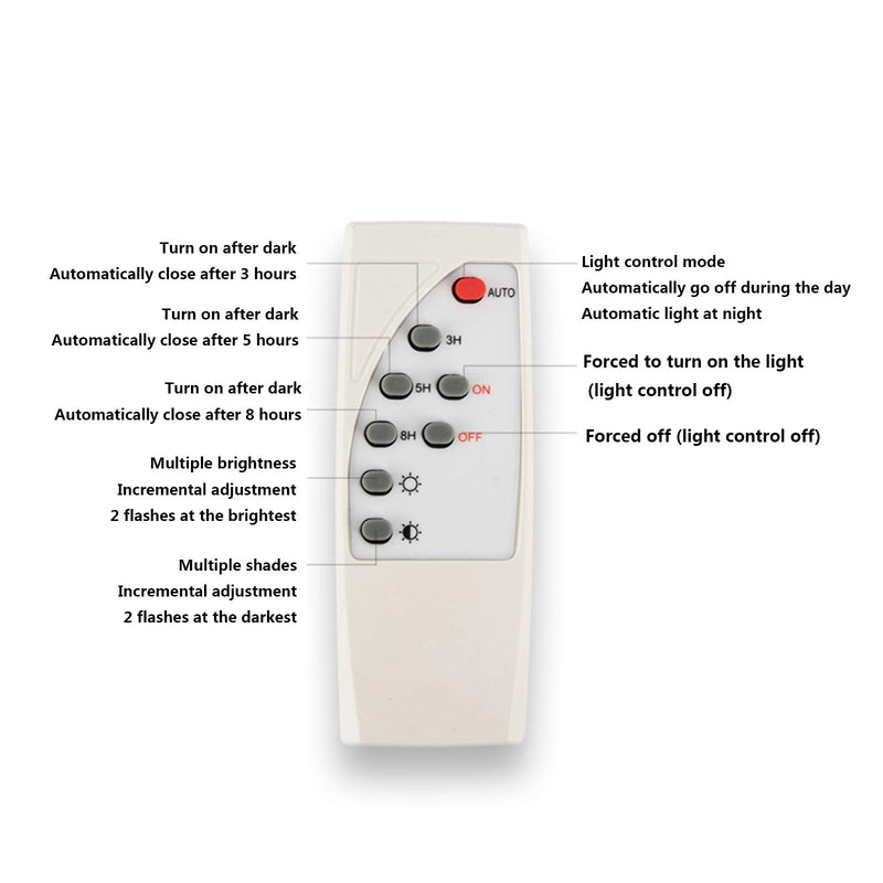 Éclairage solaire commercial | 228 et 300 LED | 2000 à 3000 lumens | Étanchéité IP67 | Lampadaire de jardin | NoxLumin