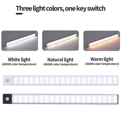 3-in-1 Motion Sensor Light | Human Induction | Wireless USB Charging