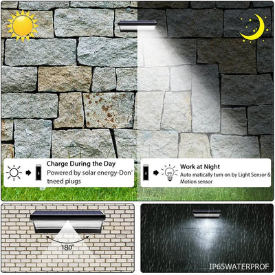 Outdoor Solar Led Light Wall Lamp With Motion Sensor Detector | For Garden, Doorway, Patio, Street