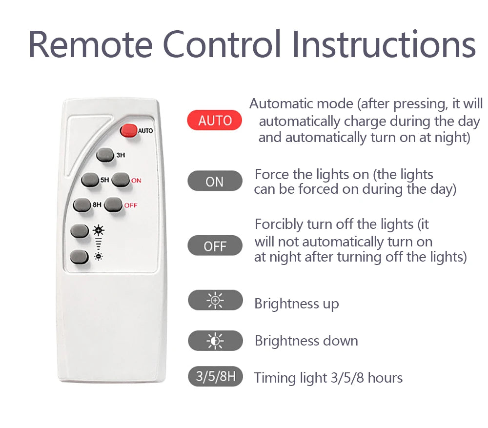 outdoor led spotlights with solar panel and remote controller | ip67 waterproof | 44led to 170led - NoxLumin - 19