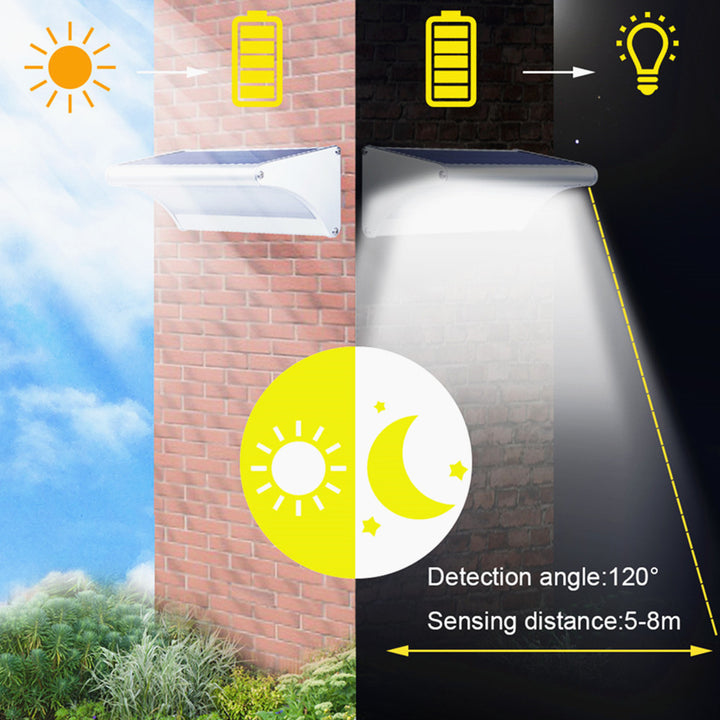 Outdoor Solar Led Light Wall Lamp With Motion Sensor Detector | 450 ~ 1100 Lumens | For Garage Entrance, Garden, Doorway, Patio, Street | NoxLumin