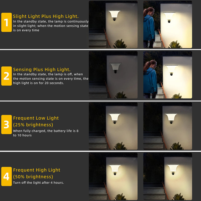 applique murale solaire élégante avec une luminosité de 1400 lm, une batterie de 6000 mah, 4 modes d'éclairage et un détecteur de mouvement à 180° pour garage, porche et terrasse. - NoxLumin - 15