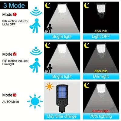 108 COB  Outdoor Solar Sensor Street Lamp | IP65 Waterproof With Remote Control  | 3 Light Modes |  for Garden Patio Path