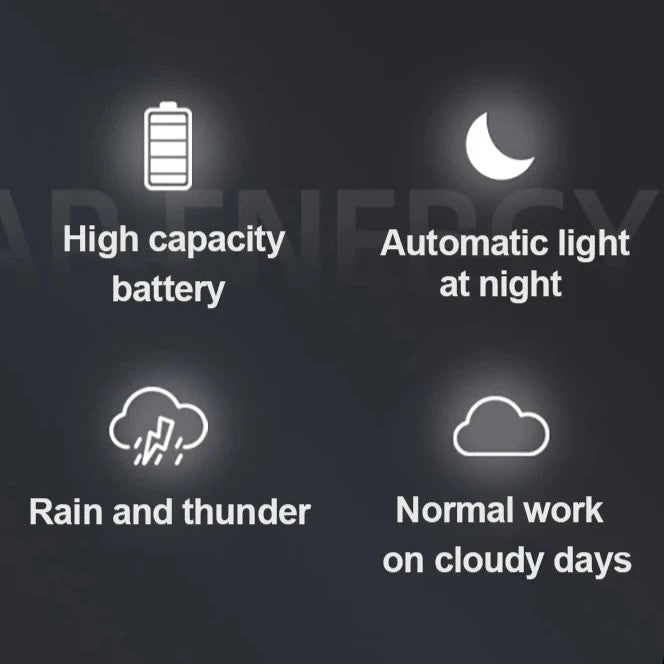 Éclairage solaire commercial | 228 et 300 LED | 2000 à 3000 lumens | Étanchéité IP67 | Lampadaire de jardin | NoxLumin