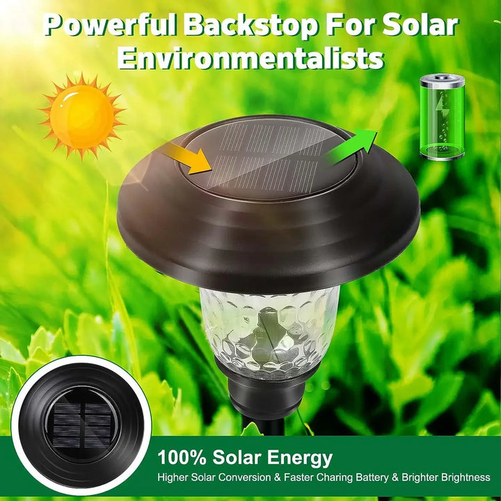 Solar Garden Lights Outdoor Decoration, 7-Color Changing Waterproof Lights with 10-12H Auto On/Off for Yard, Walkway, and Patio | NoxLumin