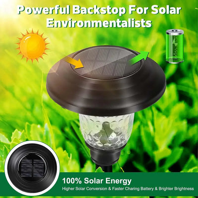 Solar Garden Lights Outdoor Decoration, 7-Color Changing Waterproof Lights with 10-12H Auto On/Off for Yard, Walkway, and Patio