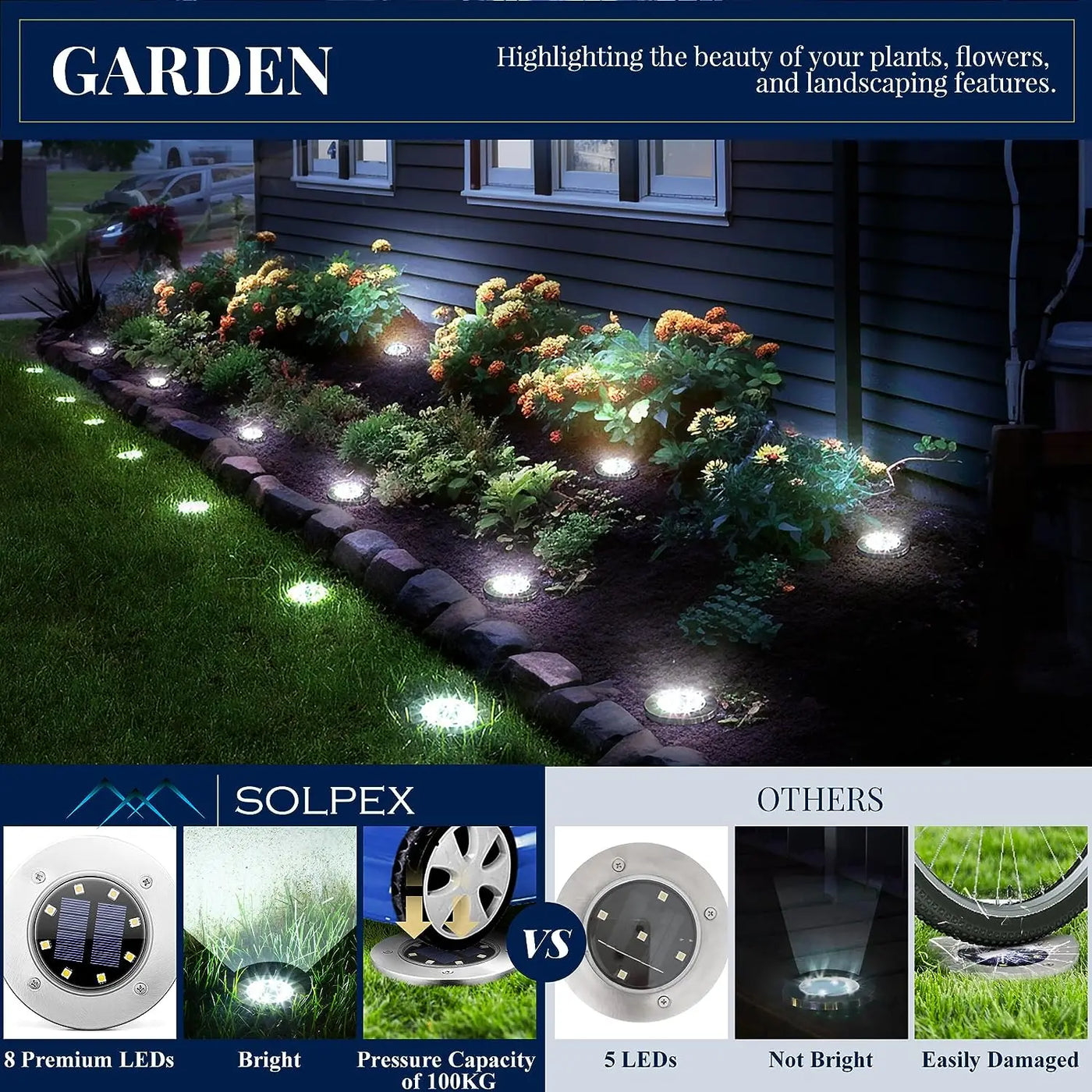 Solar Pathway Lights Outdoor 8-LED Disk Lights Waterproof for Yard, Deck, Driveway | NoxLumin