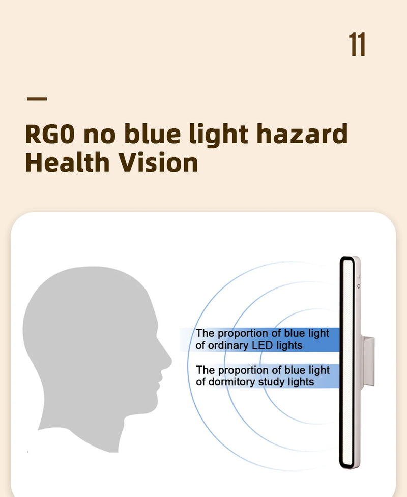 lampe de bureau magnétique suspendue à intensité variable | alimentation par batterie rechargeable par usb | idéale pour la chambre, la lecture nocturne ou comme lampe de surveillance - NoxLumin - 12