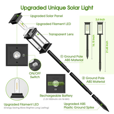Super Bright Solar Garden Lights - 800mAh 12Hrs 50 Lumens 2700K Warm White Waterproof LED Pathway Lights for Yard, Patio, Walkway