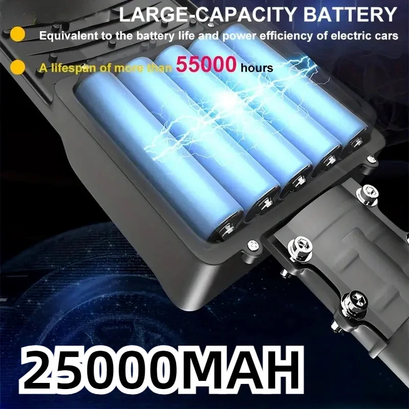 Projecteurs solaires commerciaux : double panneau, 80 000 lumens, batterie 25 000 mAh, charge rapide, allumage automatique du crépuscule à l& | NoxLumin