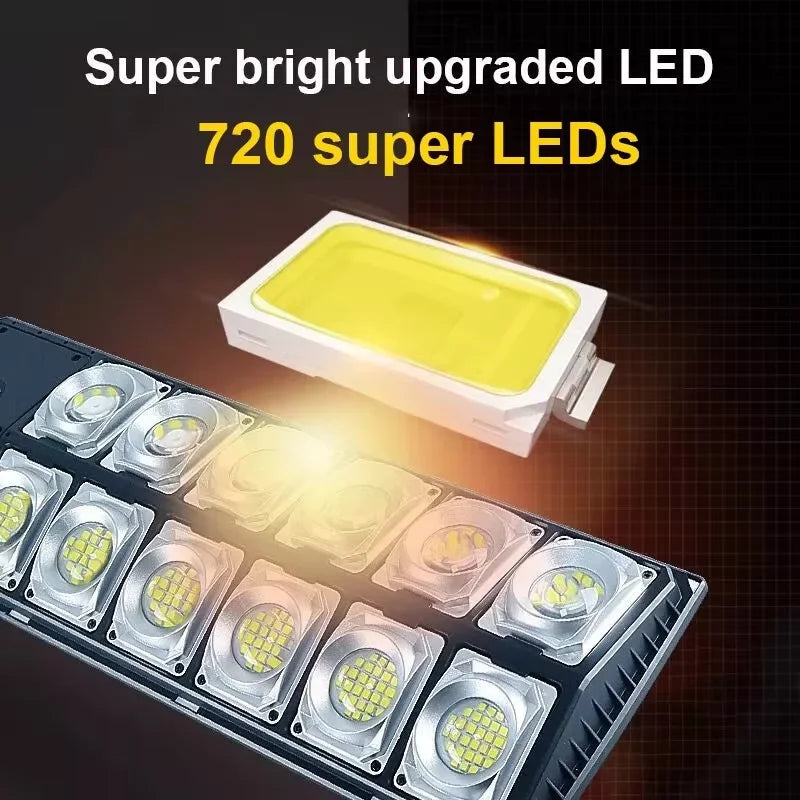 Éclairage solaire commercial | 720 LED, 6000 lumens, batterie 6800 mAh et panneau solaire intégré | Lampe télécommandée pour cour/jardin | NoxLumin