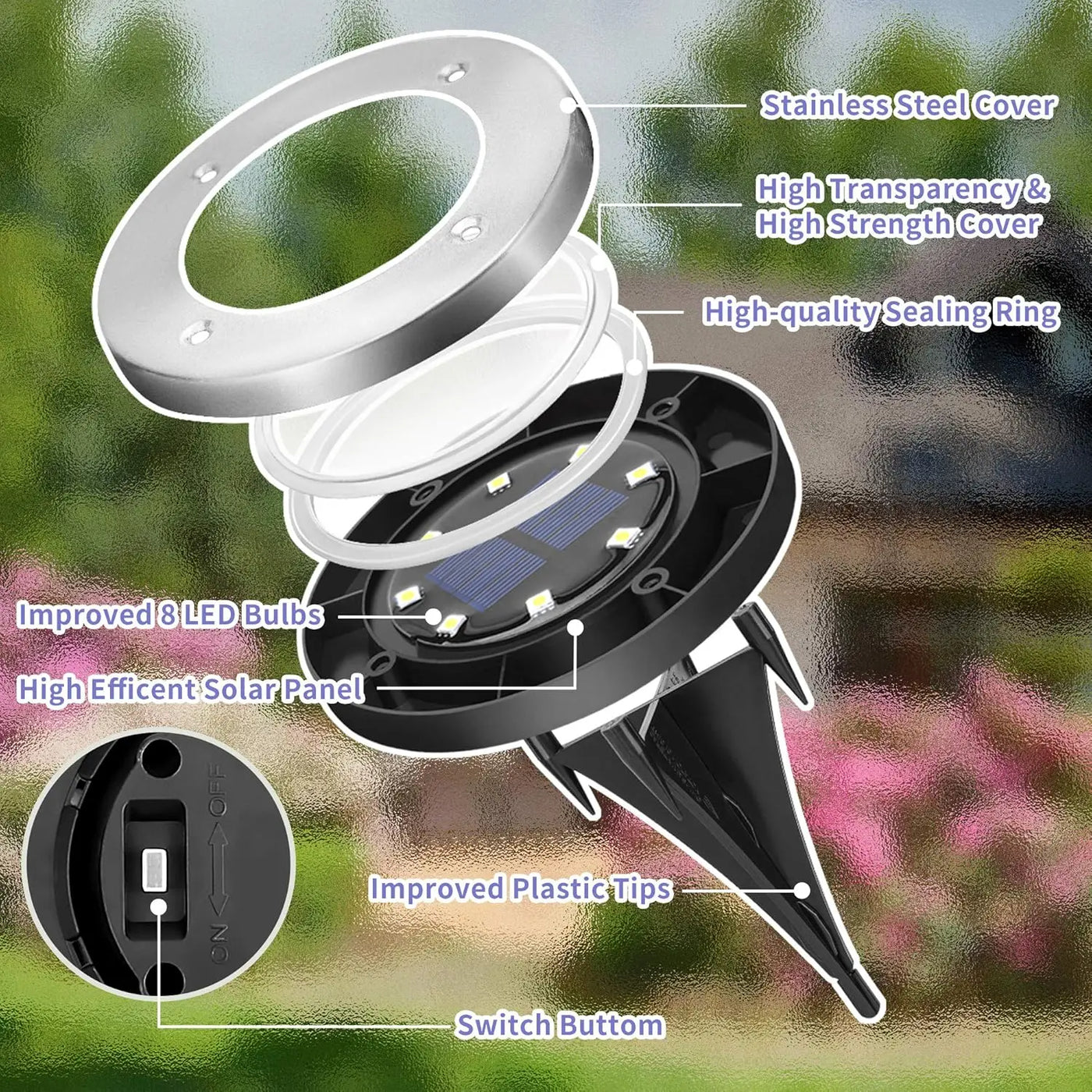 Solar Pathway Lights Outdoor 8-LED Disk Lights Waterproof for Yard, Deck, Driveway | NoxLumin