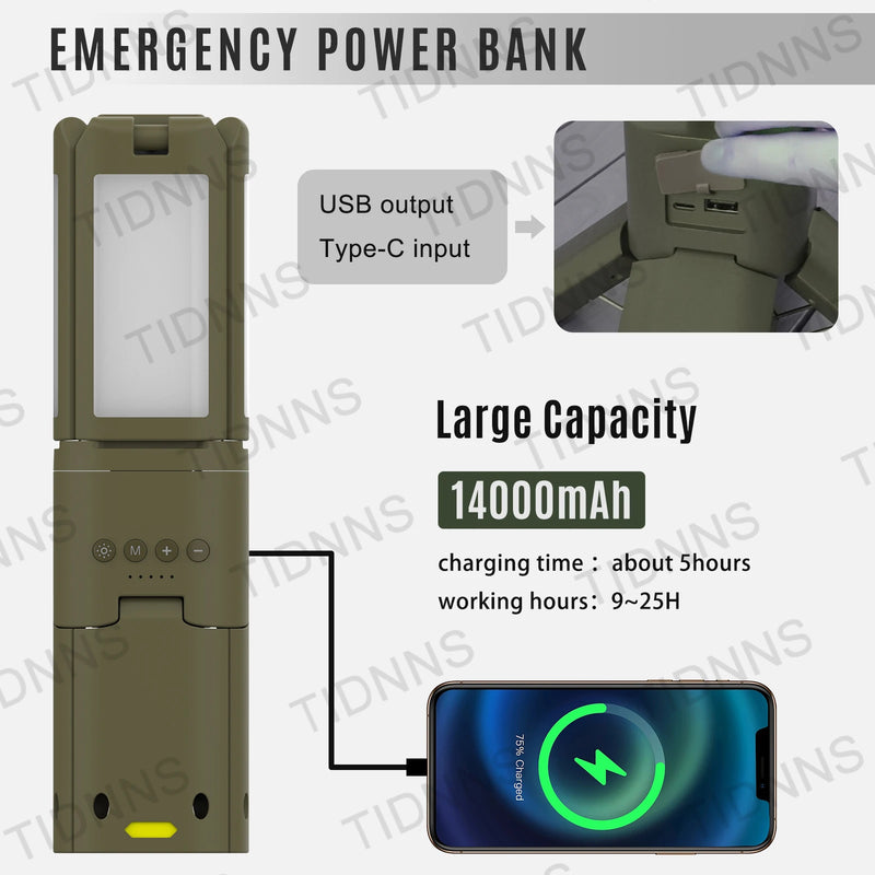 Camping lantern feature graphic showing multiple white, warm, floodlight and emergency SOS lighting modes