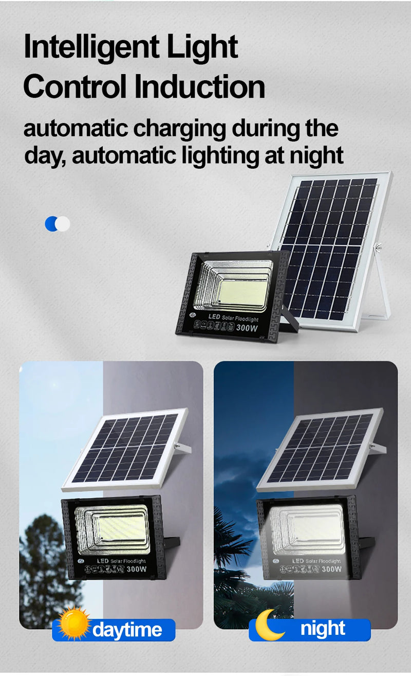 Commercial solar light day-and-night graphic showing daytime charging and automatic dusk-to-dawn illumination
