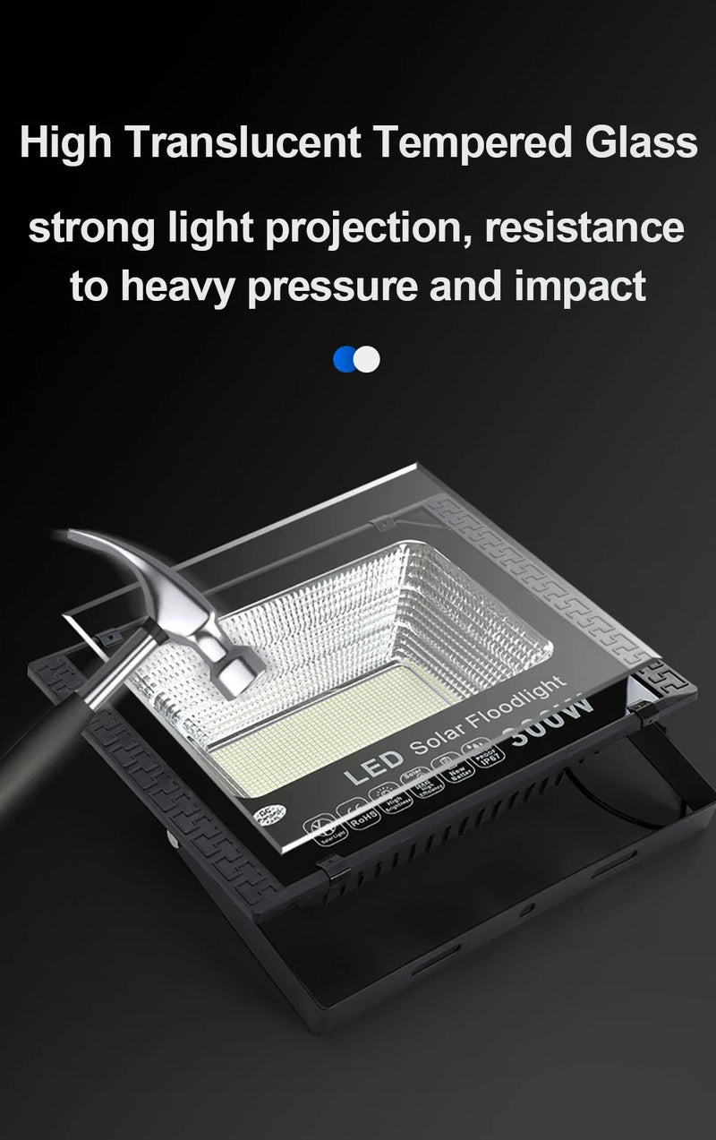 Commercial solar lighting graphic showing available LED configurations for different outdoor brightness requirements