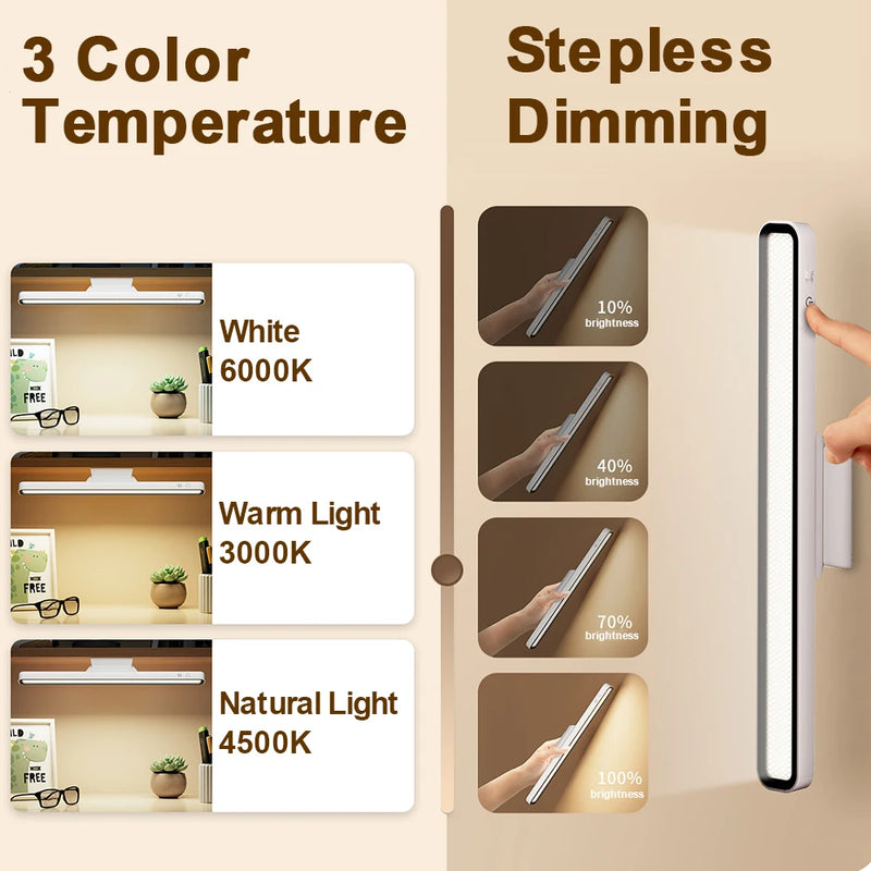 Wireless LED desk lamp feature graphic showing dimmable lighting controls for comfortable task and night reading