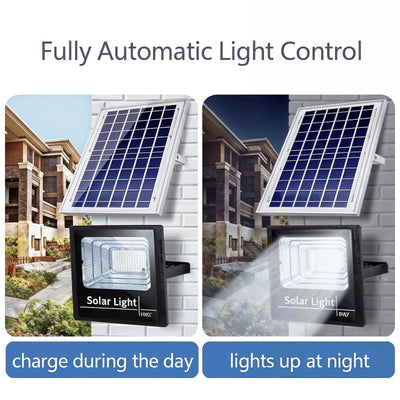 fully automatic light control