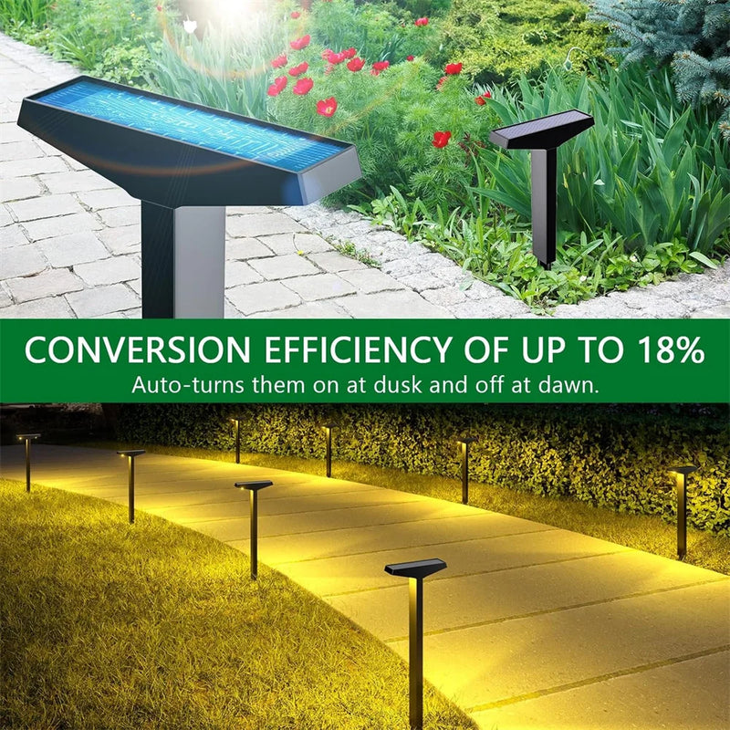 IP65 solar pathway light designed for year-round outdoor use around lawns, walkways, patios and landscaped gardens