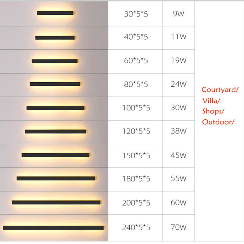 Long linear LED wall sconce product view showing the minimalist waterproof fixture for patios, porches and building exteriors