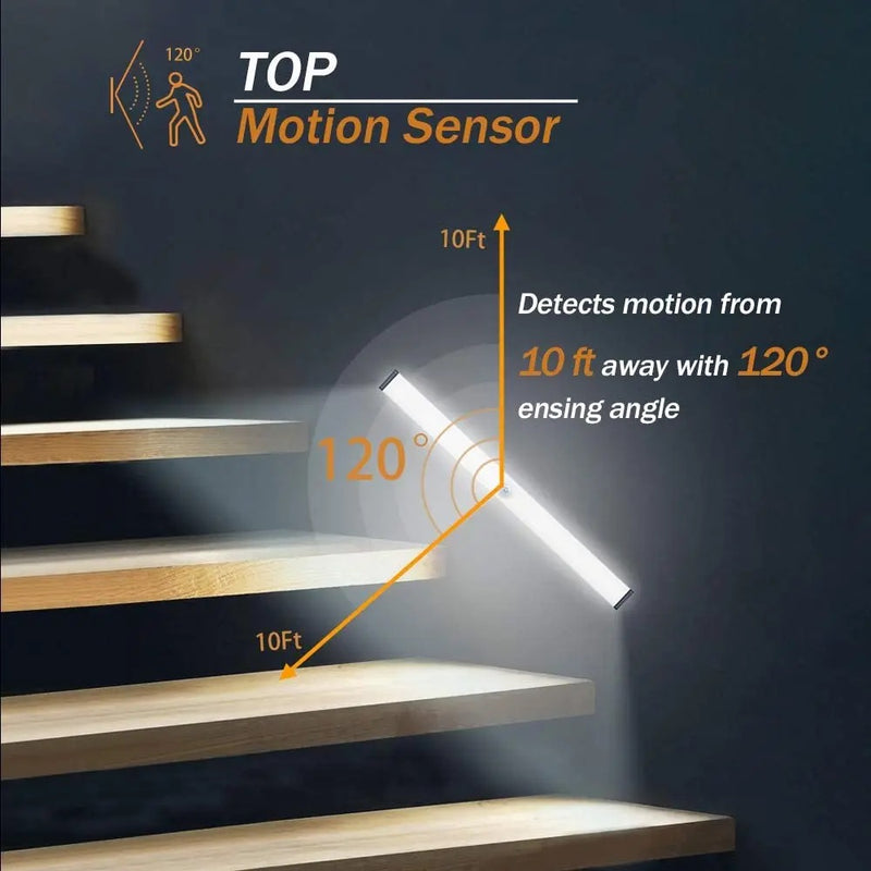 Slim magnetic motion sensor bar light shown for tool-free placement on an indoor wall, cabinet or wardrobe surface