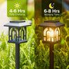 Mini house solar pathway light feature graphic showing daytime solar charging and automatic warm-white lighting after dark