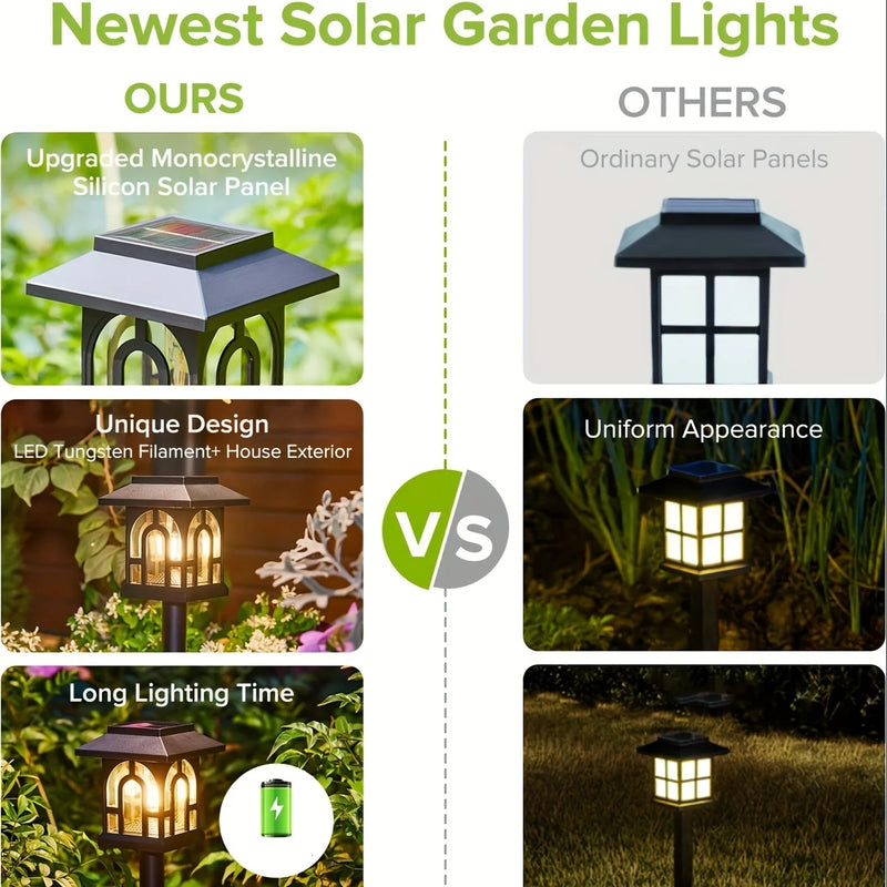 House-shaped solar pathway light shown with its support pole and ground stake for quick installation in soil