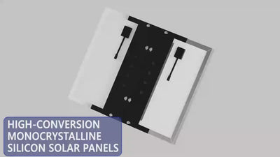Commercial Solar Powered Flood Lights: Dual Panels, 80000 Lumens, 25000mAh Battery, Quick Charge, Auto Dusk-to-Dawn, Aluminum Garden Lighting.