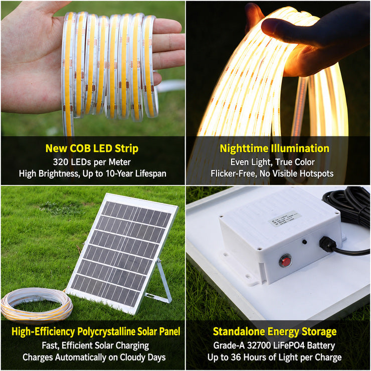 Características de una tira LED COB solar con unidad de energía y panel fotovoltaico