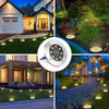 Solar disk pathway light feature graphic showing daytime charging and automatic illumination after dark