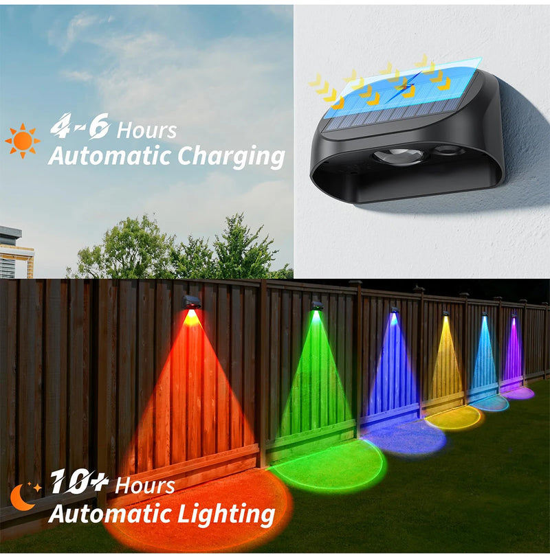 Solar fence light day-and-night graphic showing daytime charging and automatic illumination after sunset