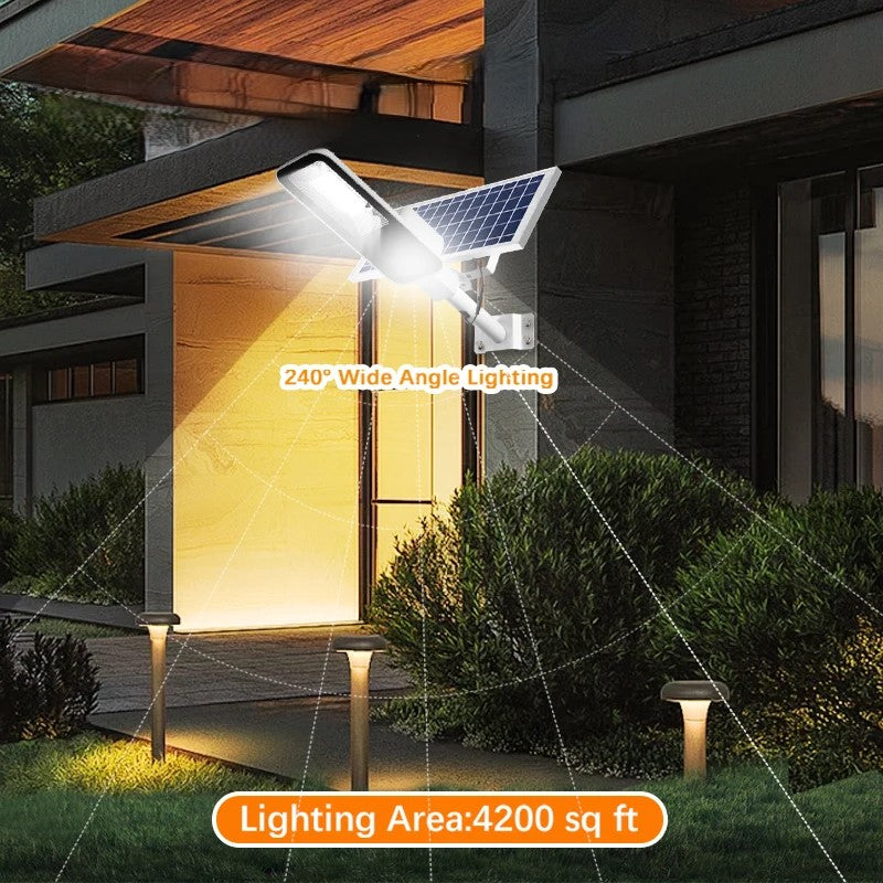 Solar flood light day-and-night graphic showing daytime charging and automatic dusk-to-dawn outdoor lighting