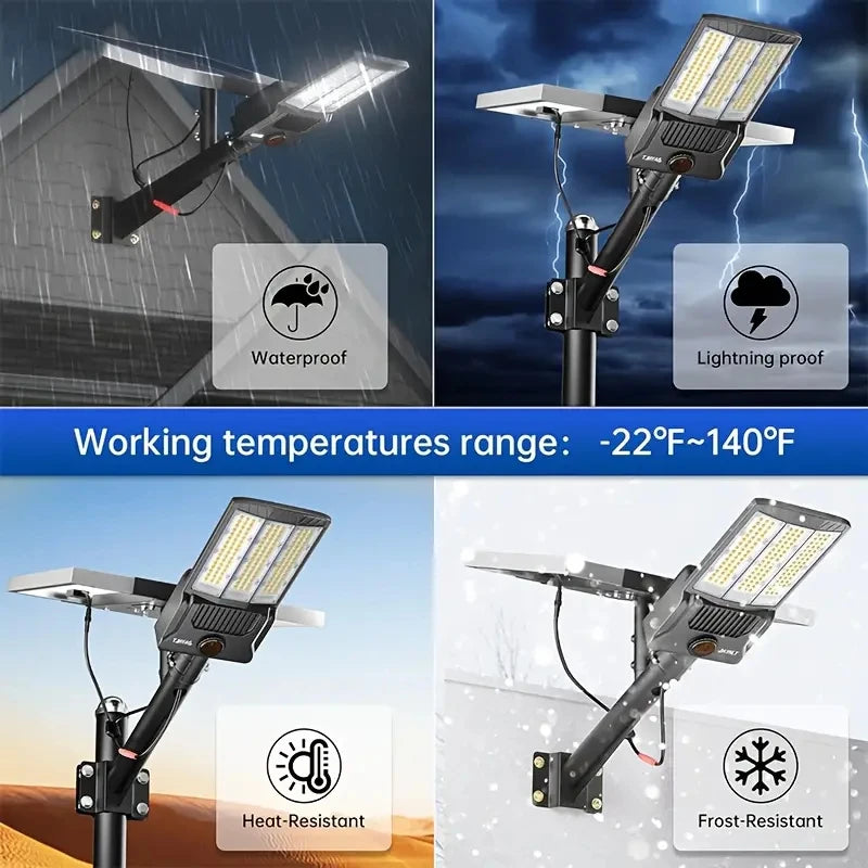 High-output solar flood light demonstrating broad illumination coverage across a large outdoor property at night