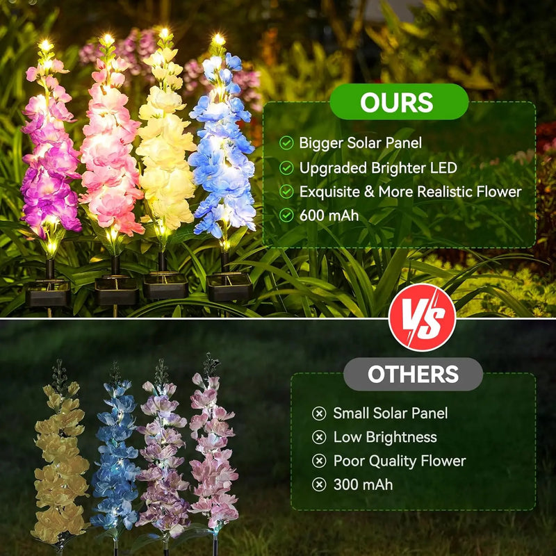 27-inch solar delphinium flower light product view showing the tall floral stem, illuminated blossoms and outdoor ground stake