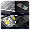 Commercial solar LED light demonstrating wide-angle illumination for yards, gardens, gates and building exteriors