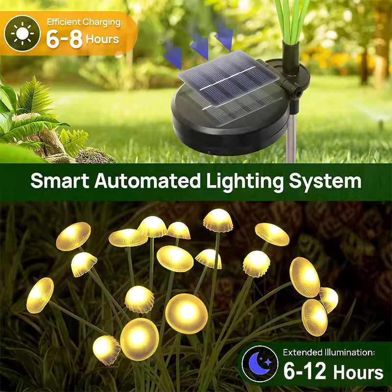 Solar mushroom light diagram showing daytime charging, automatic night lighting, 6–8 hour charge and 6–12 hour runtime