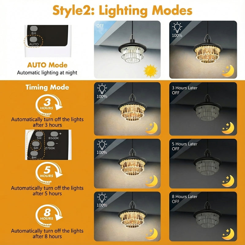 Solar pendant light and remote control feature graphic highlighting dimming, color-temperature selection and timer operation