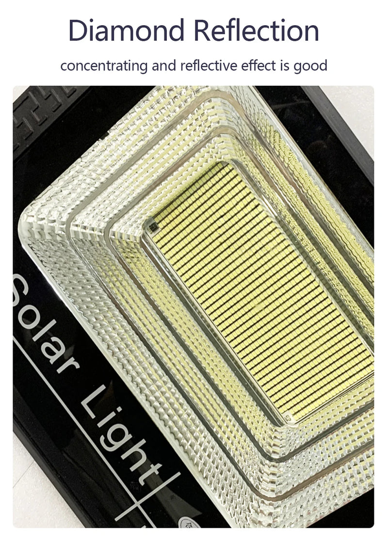 Solar LED spotlight feature graphic showing automatic dusk-to-night operation after daytime solar charging
