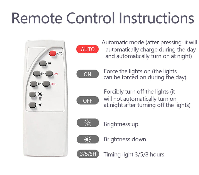 Solar LED spotlight feature graphic showing remote-control operation for brightness and timed outdoor lighting