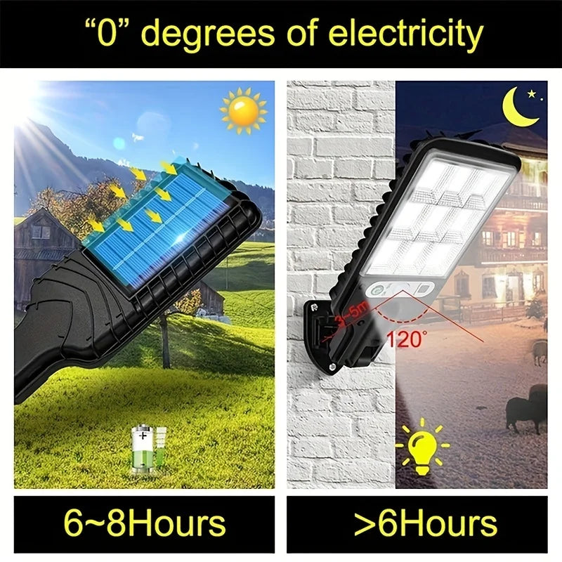 Solar sensor street lamp feature graphic showing three lighting modes for motion-activated outdoor illumination