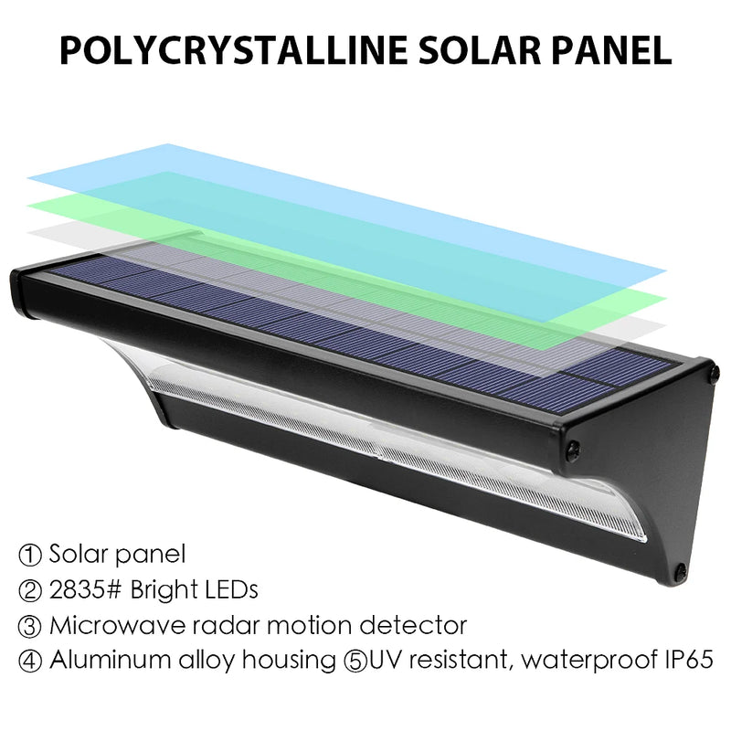 Close product view of a solar wall light showing the LED panel, motion sensor and integrated solar-charging surface