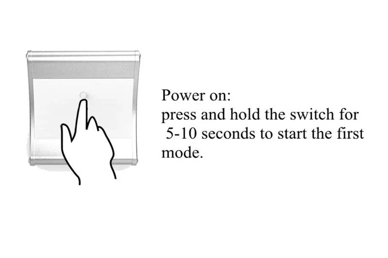 Solar wall light graphic illustrating motion-sensor detection and automatic nighttime illumination around an exterior entrance