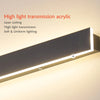 Waterproof linear LED wall light demonstrating bright architectural illumination on an exterior wall after dark